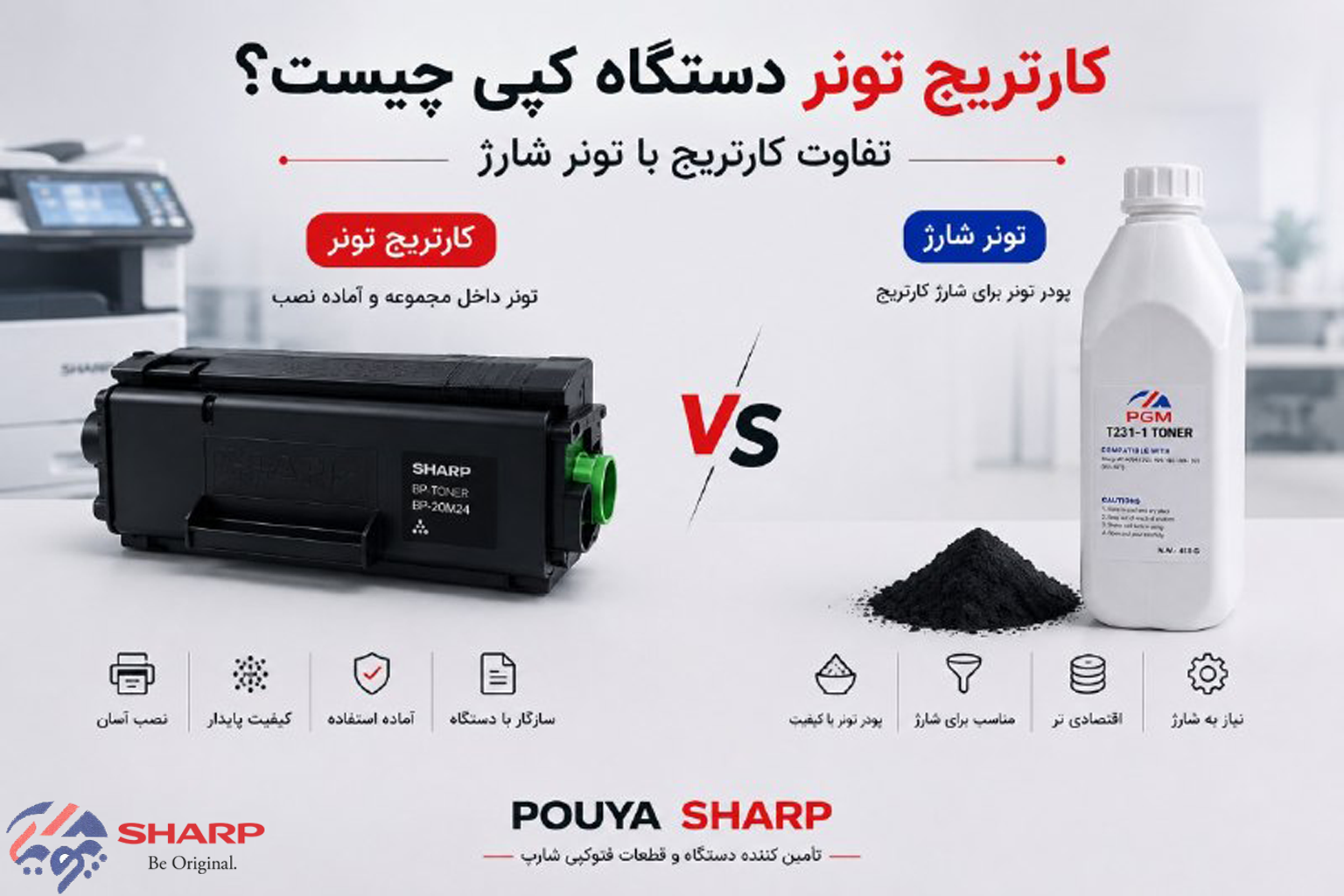 کارتریج تونر دستگاه کپی چیست؟ تفاوت با تونر شارژ + راهنمای خرید
